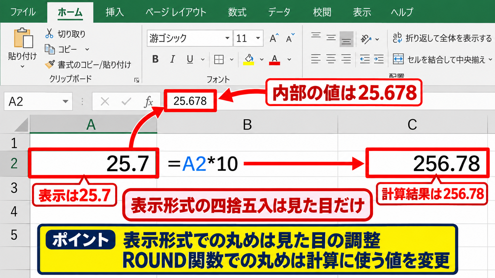 表示形式による四捨五入の仕組み - 表示上の四捨五入と計算値の違い