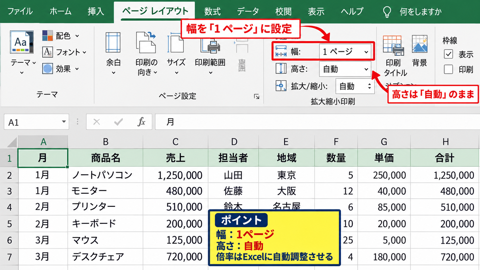 ページ数を固定する拡大縮小印刷の設定 - 横幅を1ページに収める設定