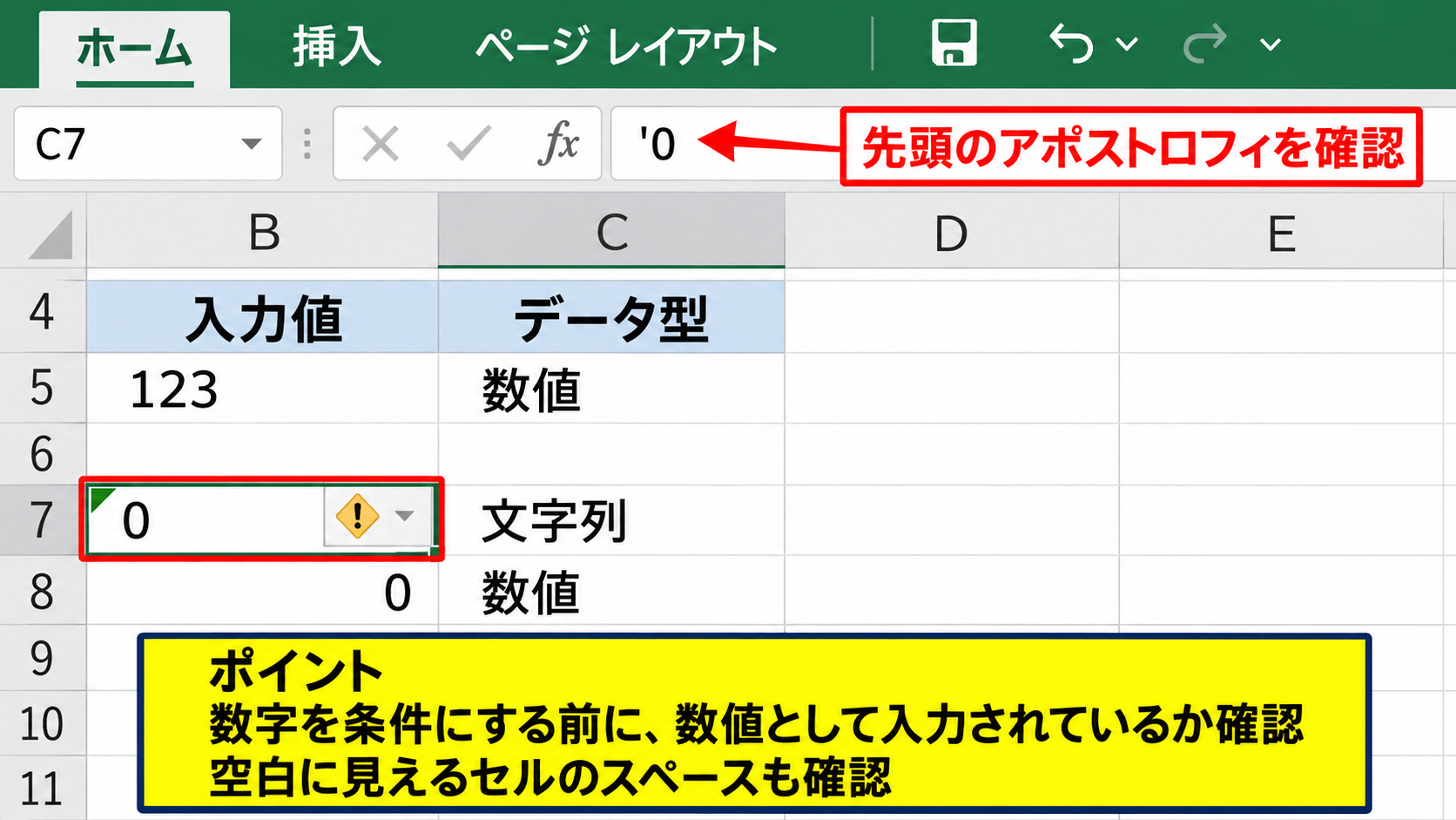 条件付き書式のルールと適用範囲 - 数値と文字列の違いの確認
