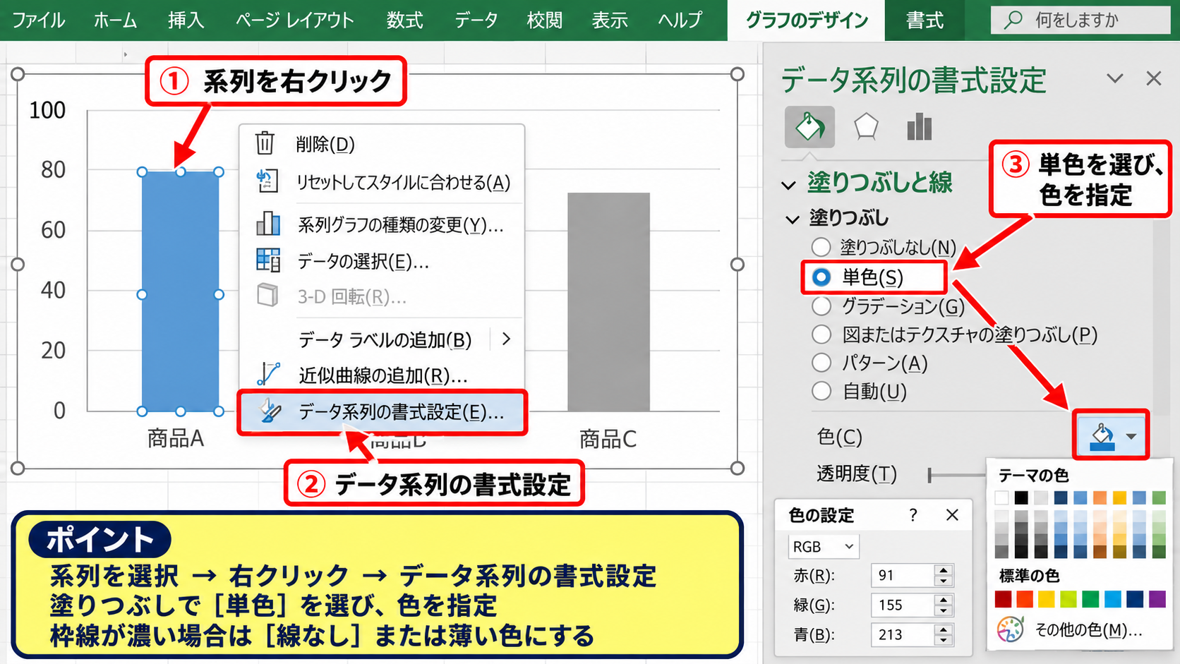 データ系列の色を変える方法 - データ系列の書式設定による塗りつぶし