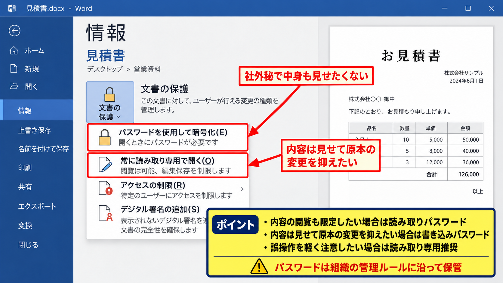 編集パスワードによる書き込み制限 - 読み取りパスワードとの違い