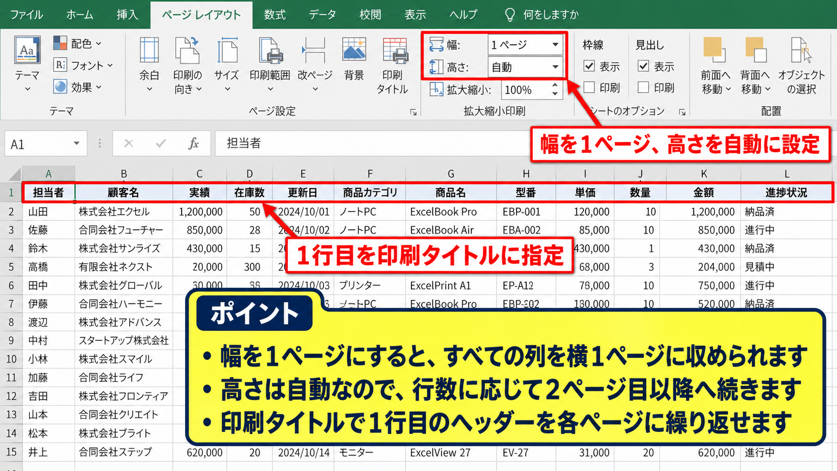 ページレイアウトで横と縦を指定する方法 - 幅を1ページ、高さを自動にする指定