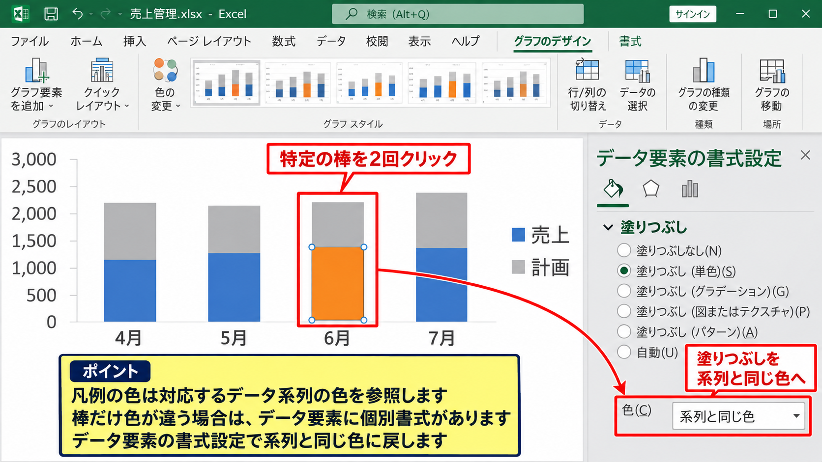 系列の順番と凡例表示の確認 - 凡例だけの色が違って見える理由